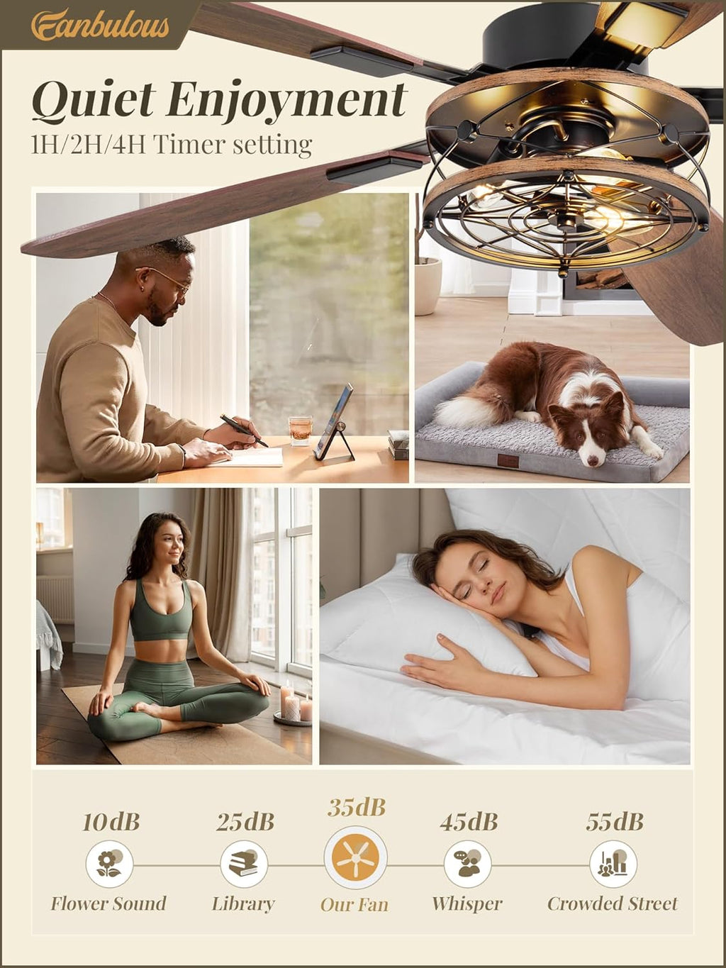 LOFOB 52 Inch Farmhouse Ceiling Fan with Light and Remote,Flush Mount 6 Speed Reversible Motor and Dual Finish 5 Blades